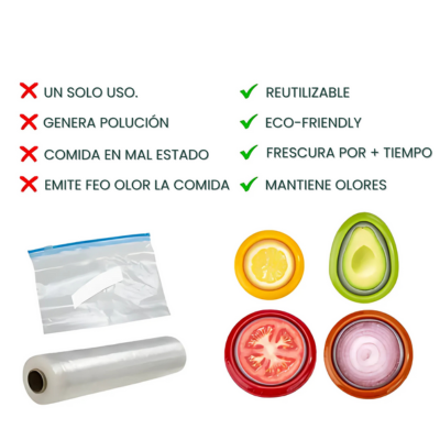Combo 4x2  Freshfood Nubio